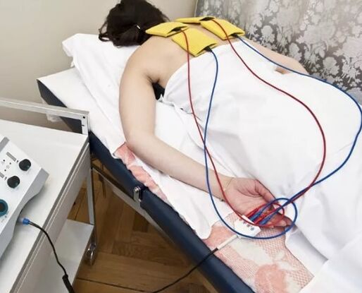 Métodos de tratamento fisioterapéutico